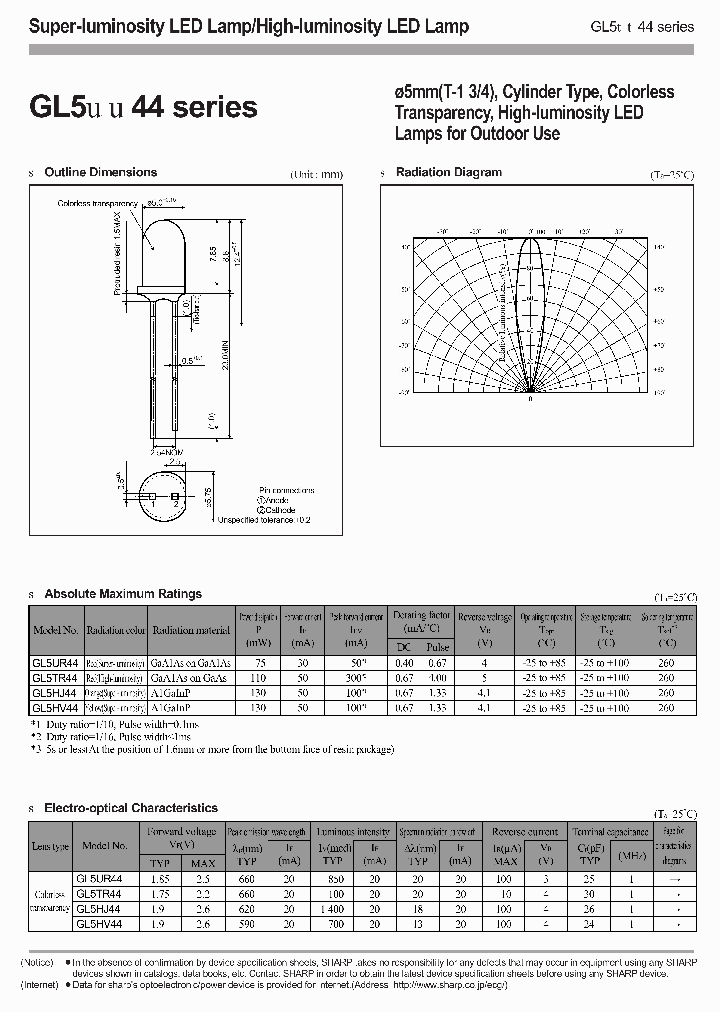 GL5UR44_1244990.PDF Datasheet