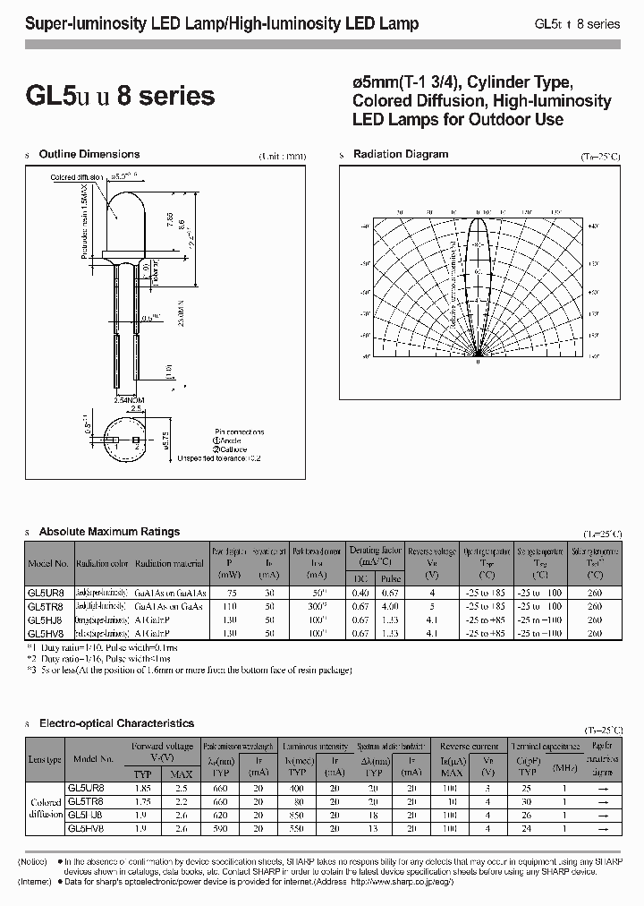 GL5UR8_1244991.PDF Datasheet