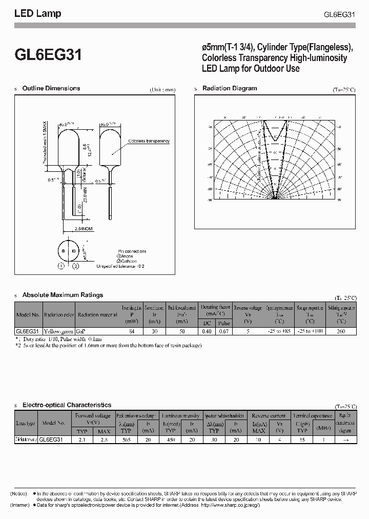 GL6EG31_1245008.PDF Datasheet