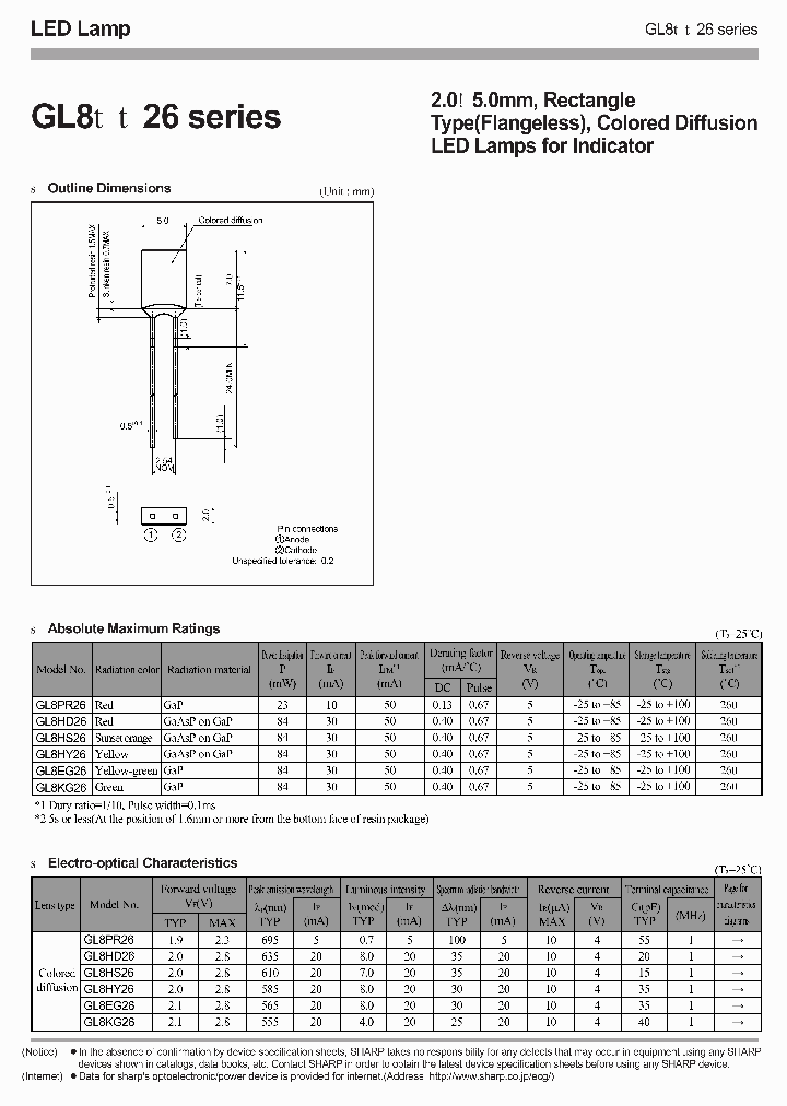 GL8PR26_1245030.PDF Datasheet