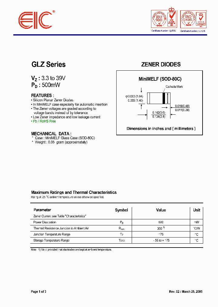 GLZ24A_1156048.PDF Datasheet