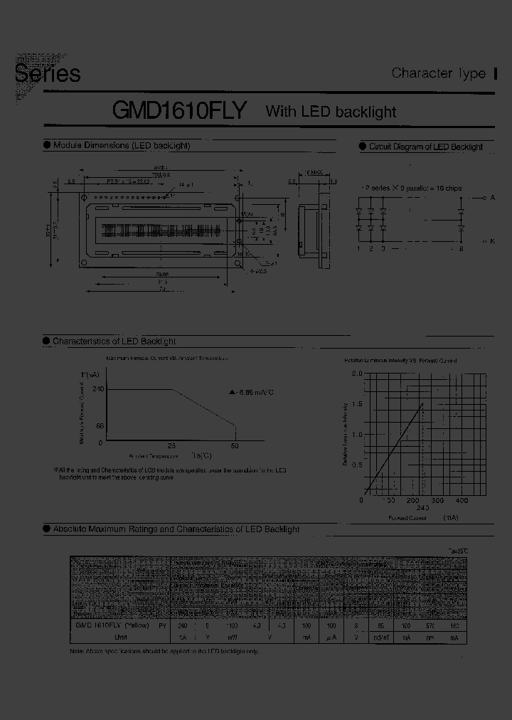 GMD1610FLY_1168352.PDF Datasheet