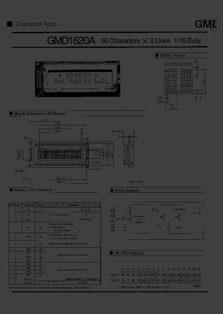 GMD1620A_1245324.PDF Datasheet