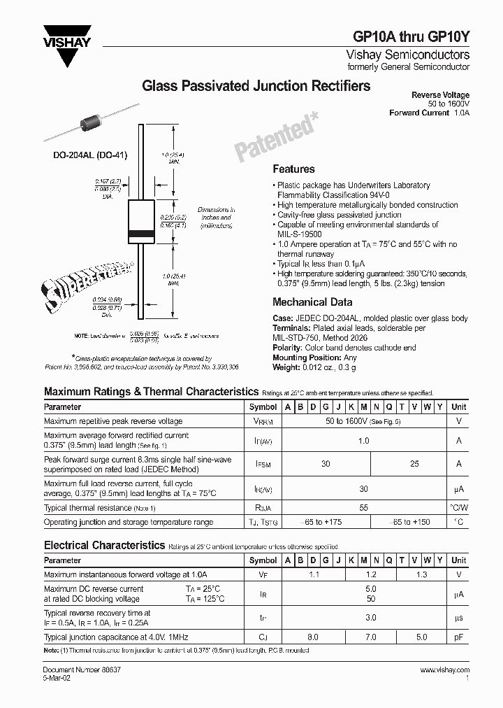 GP10Y_1245444.PDF Datasheet