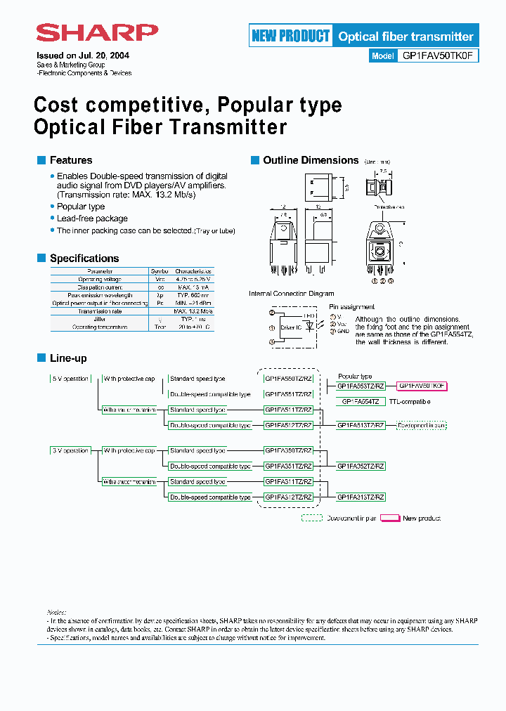 GP1FAV50TK0F_958843.PDF Datasheet