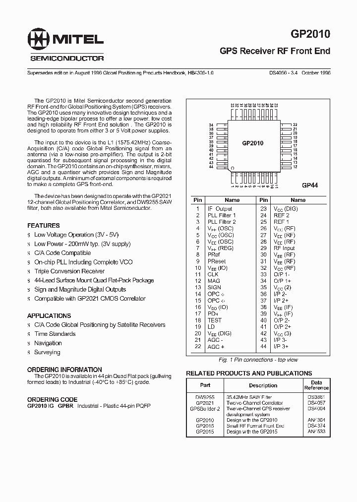 GP2010_1245578.PDF Datasheet