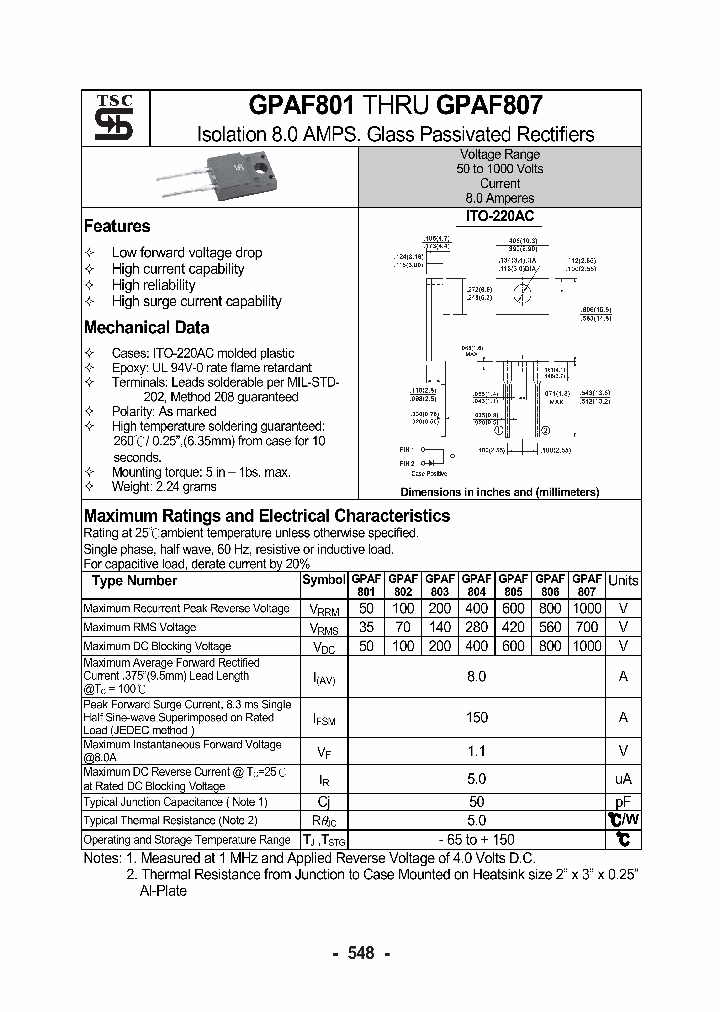 GPAF807_1245682.PDF Datasheet