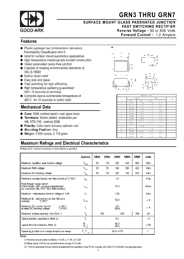 GRN7_1245730.PDF Datasheet