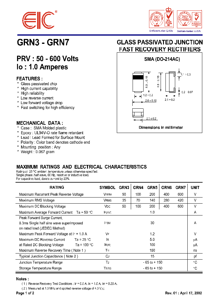 GRN7_1245731.PDF Datasheet