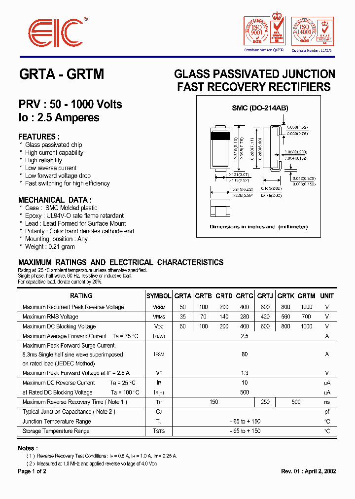 GRTM_1245734.PDF Datasheet