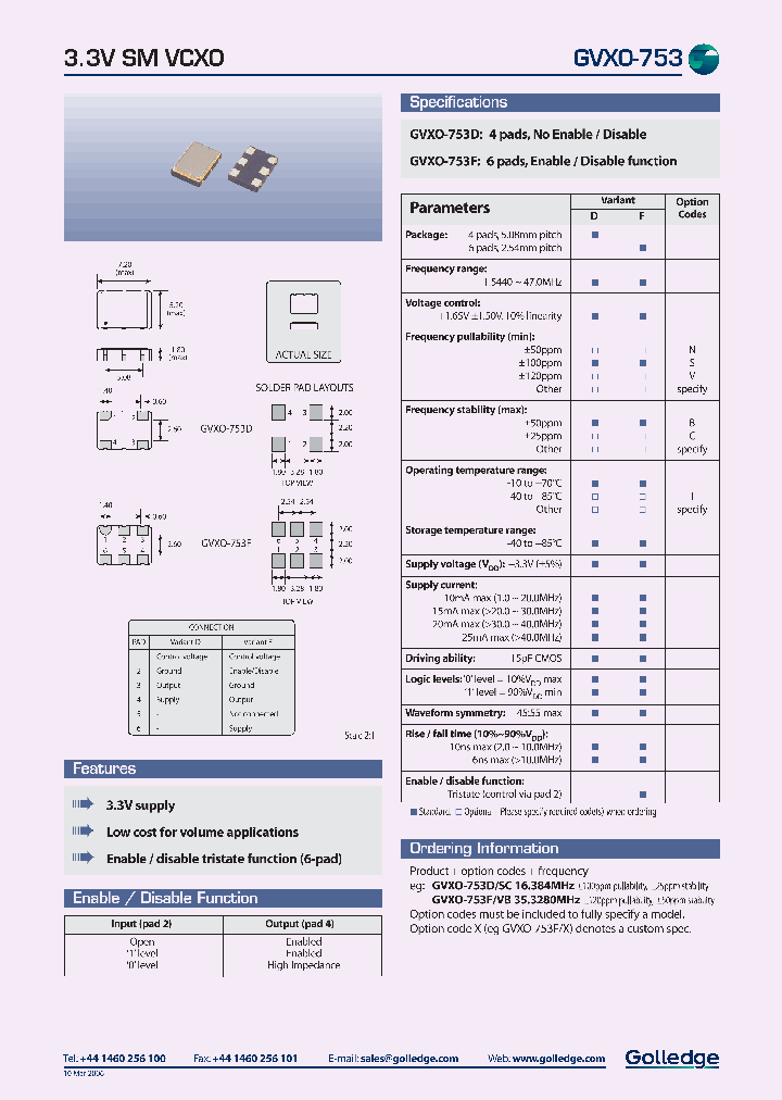 GVXO753_649366.PDF Datasheet
