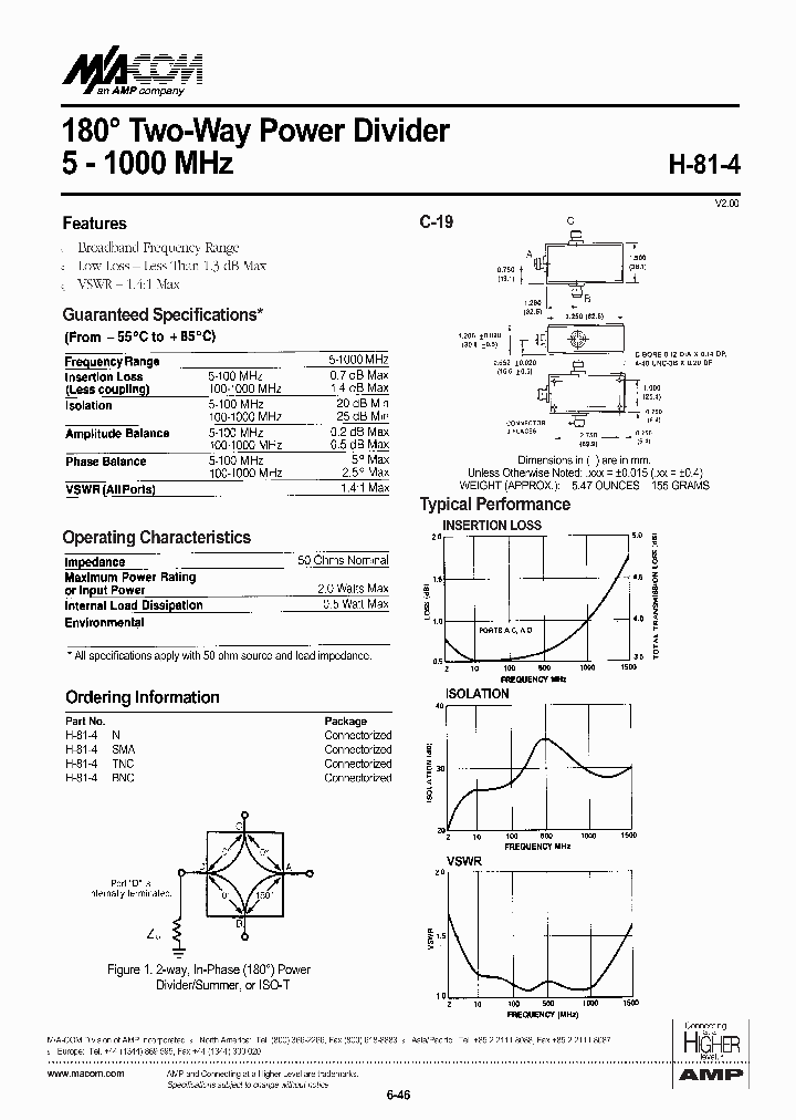 H-81-4TNC_1246884.PDF Datasheet