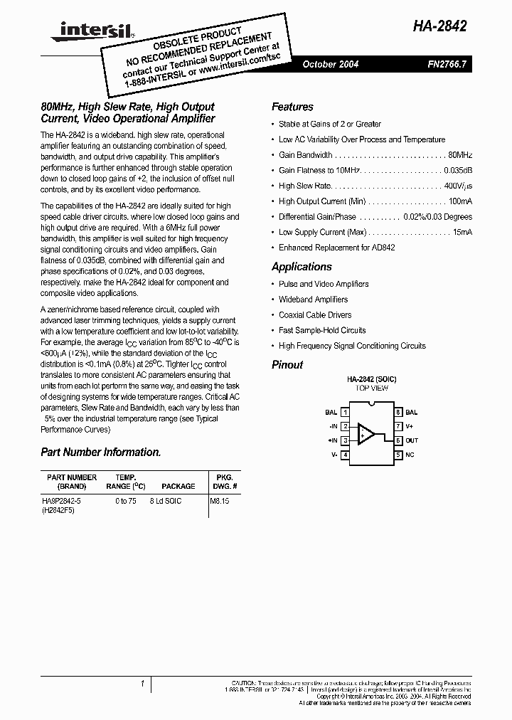 HA9P2842-5_1150041.PDF Datasheet