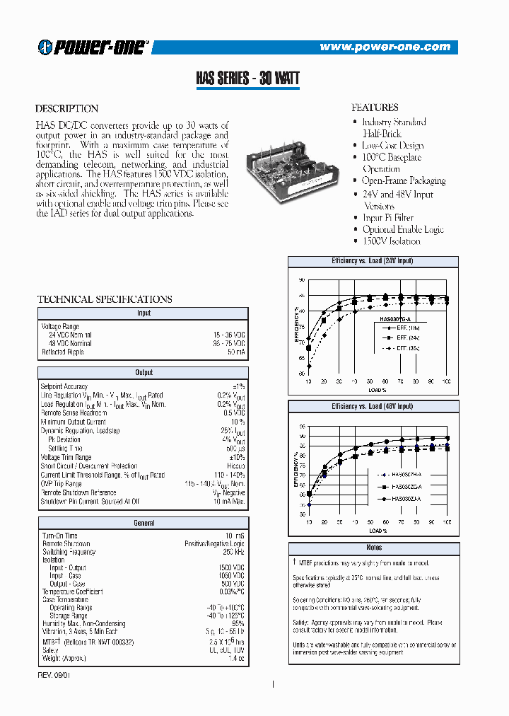 HAS030ZG-A_1055068.PDF Datasheet