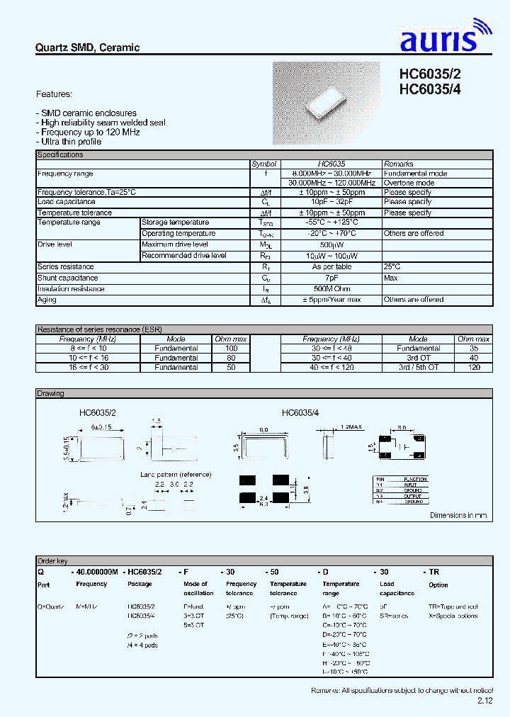 HC6032_611442.PDF Datasheet