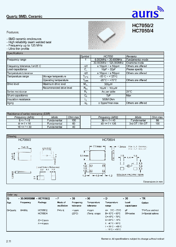 HC7054_1247514.PDF Datasheet
