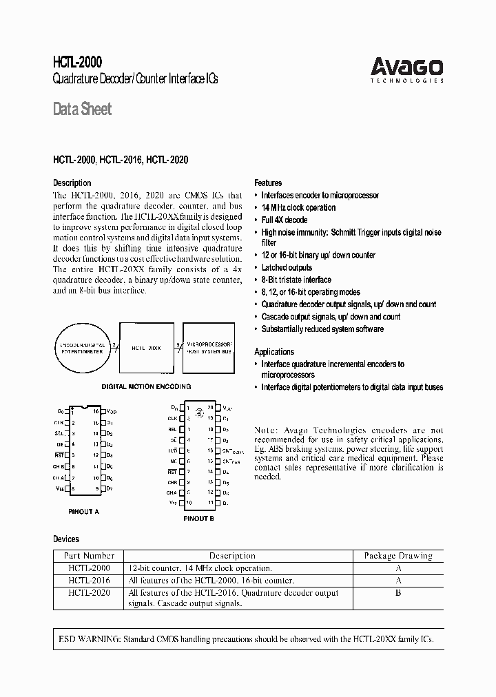 HCTL-2016_1141653.PDF Datasheet