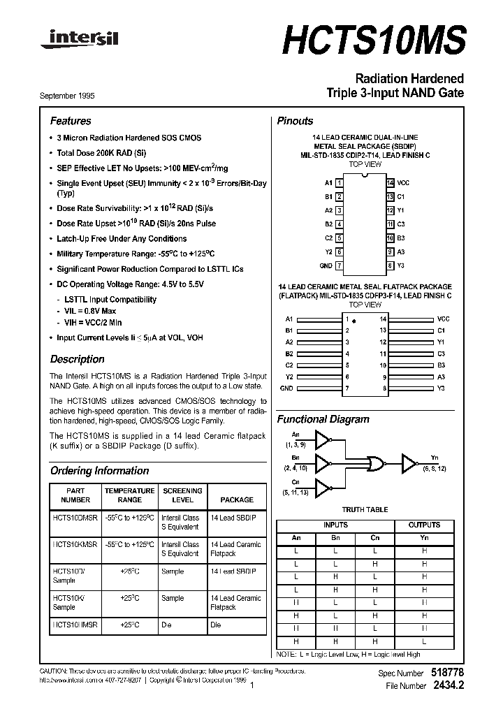 HCTS10MS_1247902.PDF Datasheet