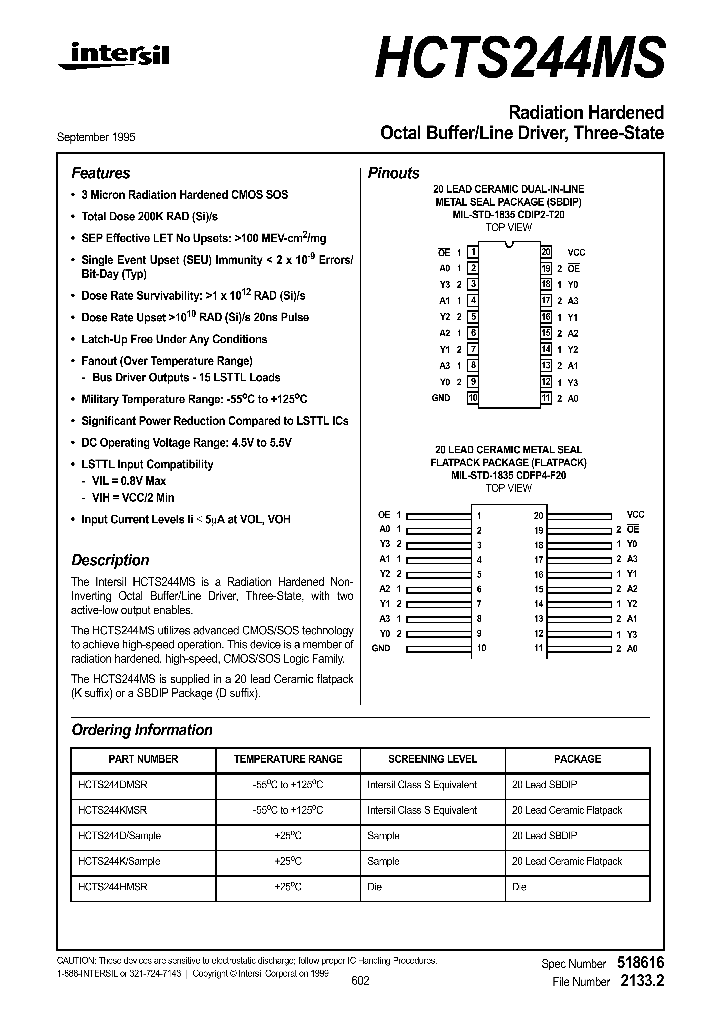HCTS244MS_1247928.PDF Datasheet
