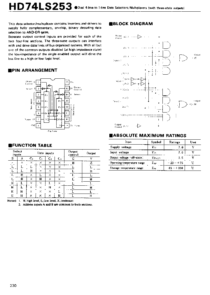 HD74LS253_1077642.PDF Datasheet