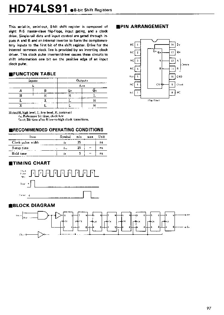 HD74LS91_1248479.PDF Datasheet