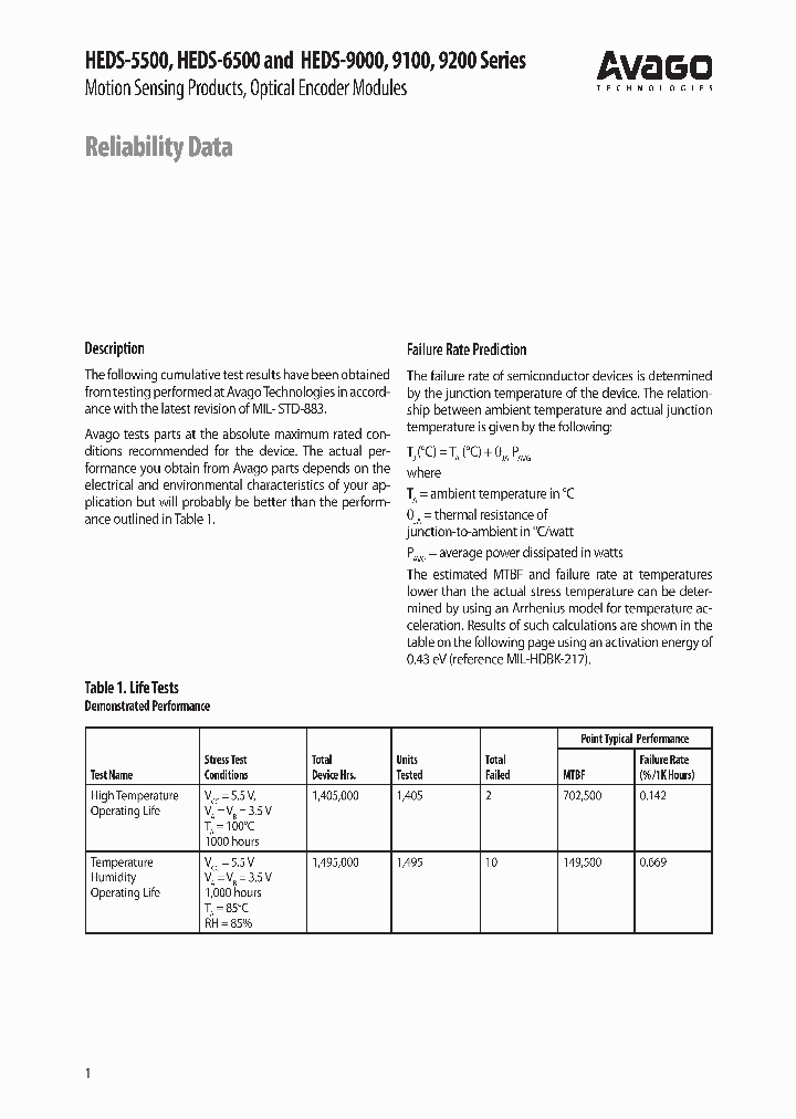 HEDS-9200_1047173.PDF Datasheet