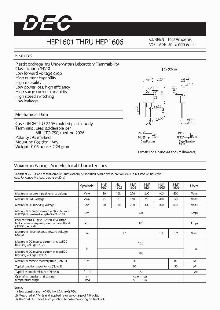 HEP1601_1045289.PDF Datasheet