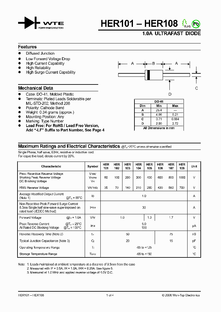 HER108-TB_1248946.PDF Datasheet