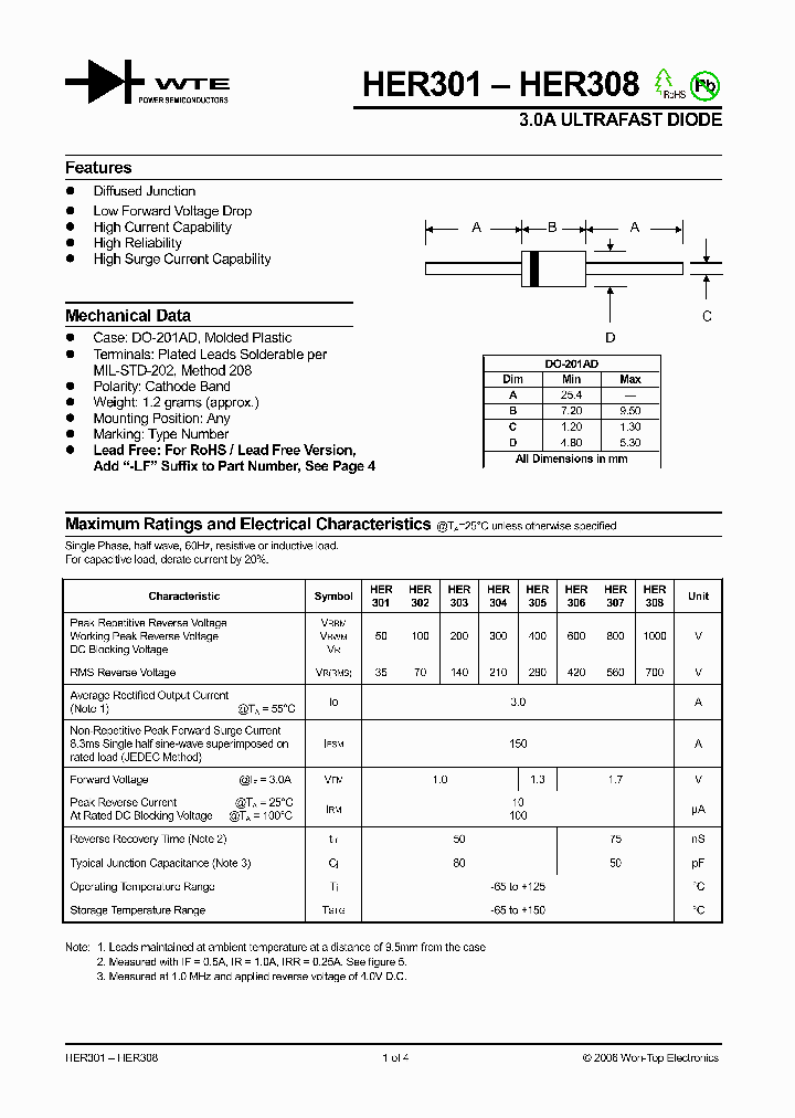 HER308-TB_1249008.PDF Datasheet