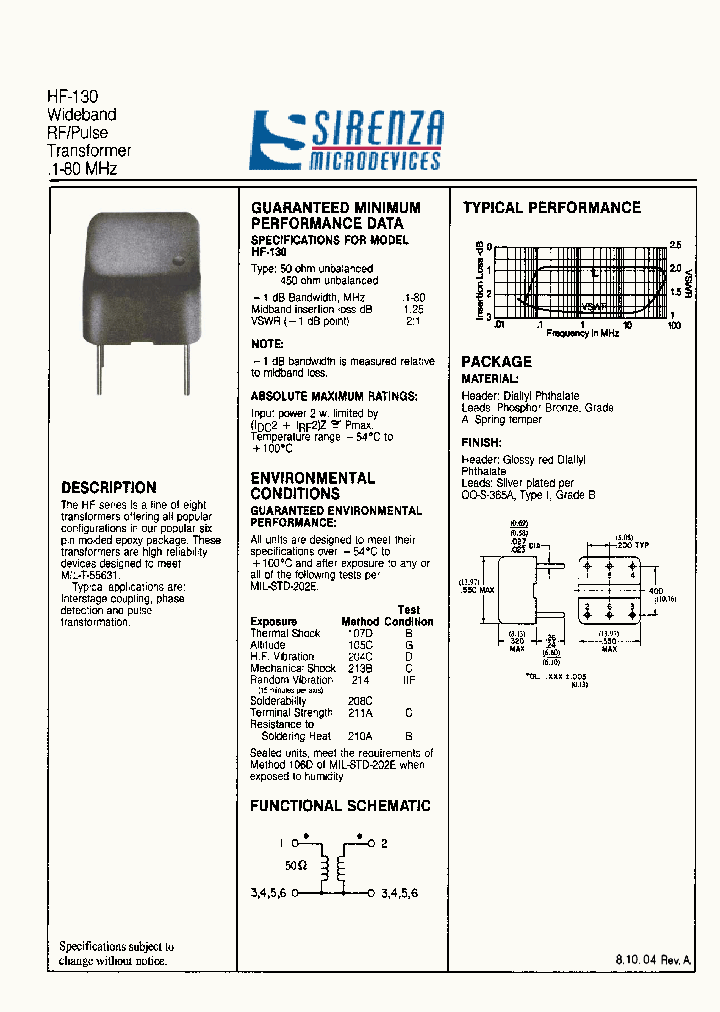 HF-130_1249065.PDF Datasheet