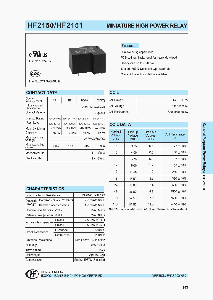 HF21511C12DNILNIL_1249083.PDF Datasheet