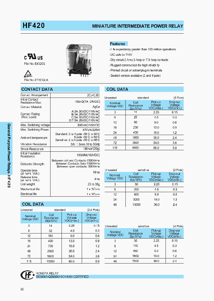 HF439S115D_1249105.PDF Datasheet