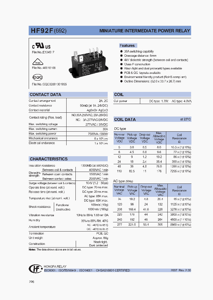 HF94F-277D2A32F_1249137.PDF Datasheet