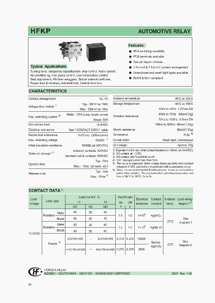 HFKP1_1249386.PDF Datasheet