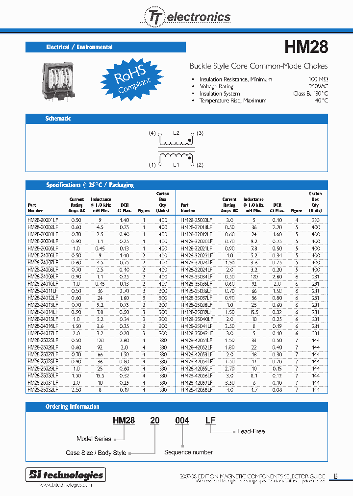 HM28_1134487.PDF Datasheet