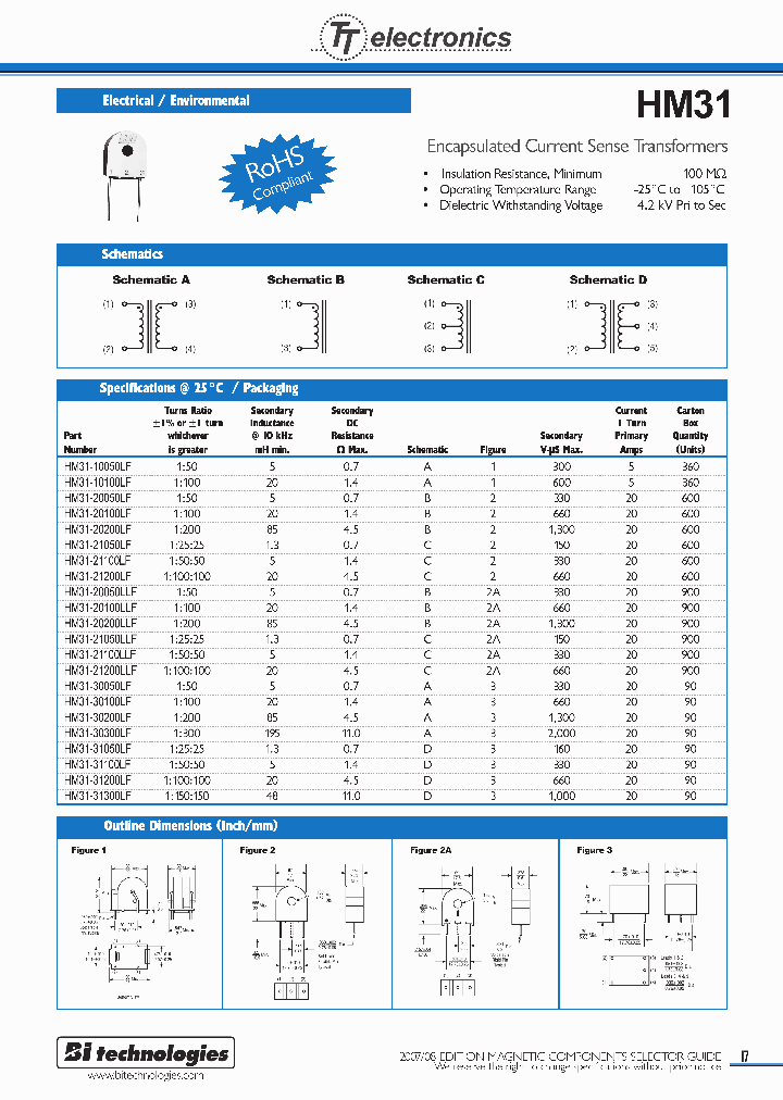 HM31-31300LF_1250288.PDF Datasheet