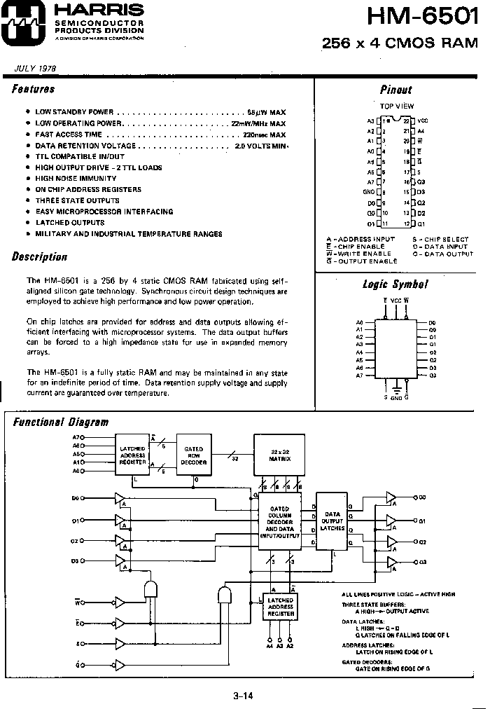 HM-6501B-9_1250404.PDF Datasheet
