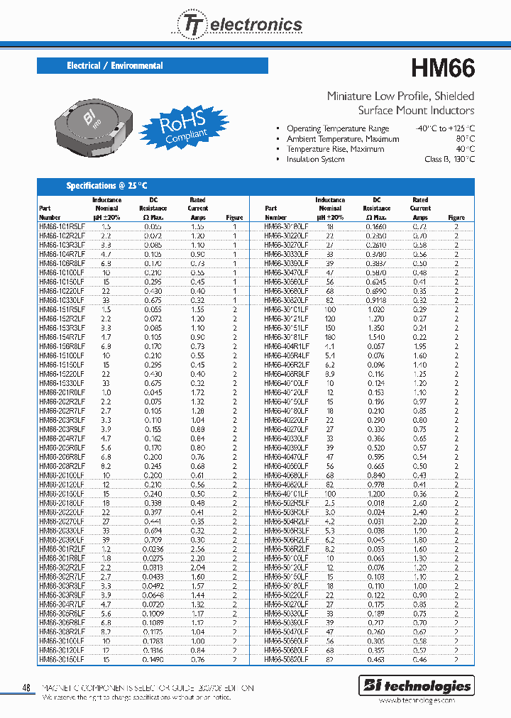 HM6620100LFTR3_1056887.PDF Datasheet