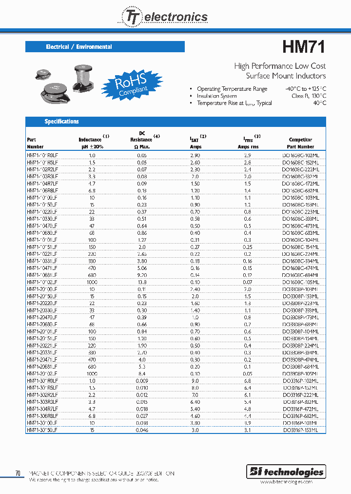 HM71_1074096.PDF Datasheet