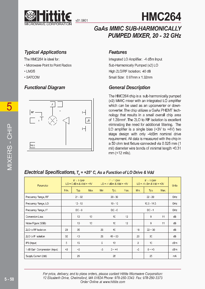 HMC264_898808.PDF Datasheet