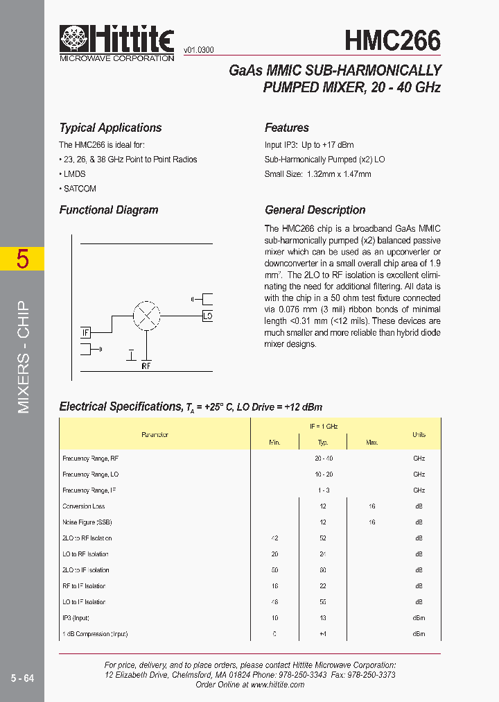 HMC266_898812.PDF Datasheet