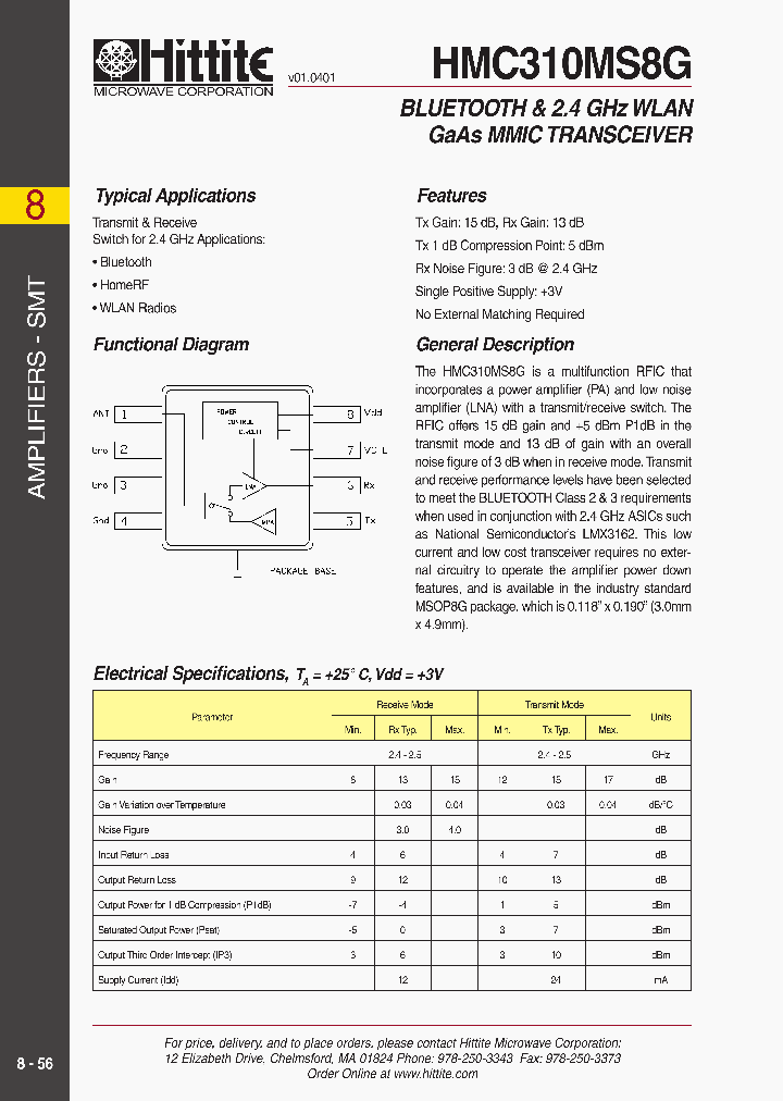 HMC310MS8G_842211.PDF Datasheet