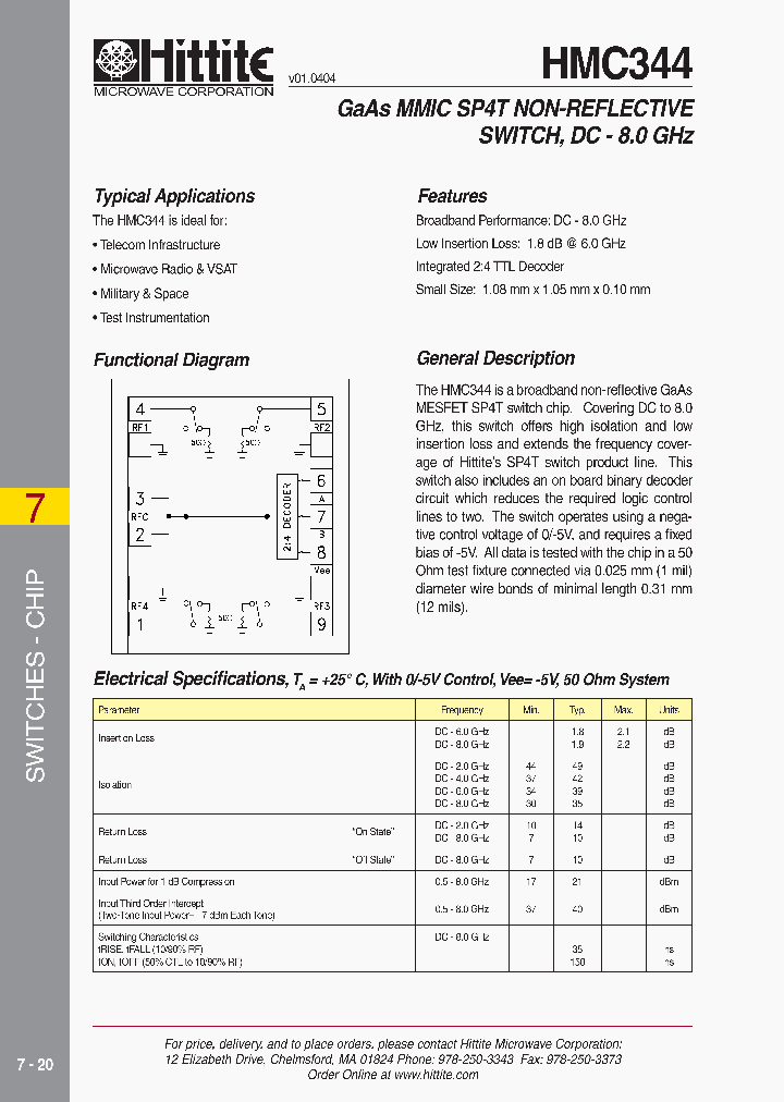 HMC344_1250572.PDF Datasheet
