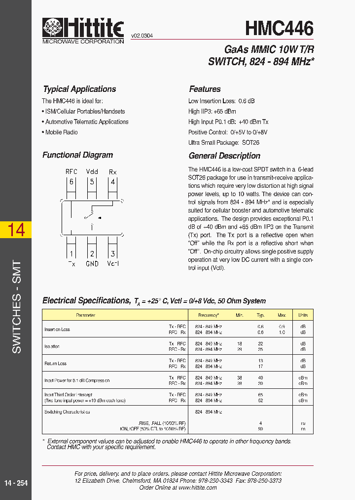 HMC446_1250653.PDF Datasheet