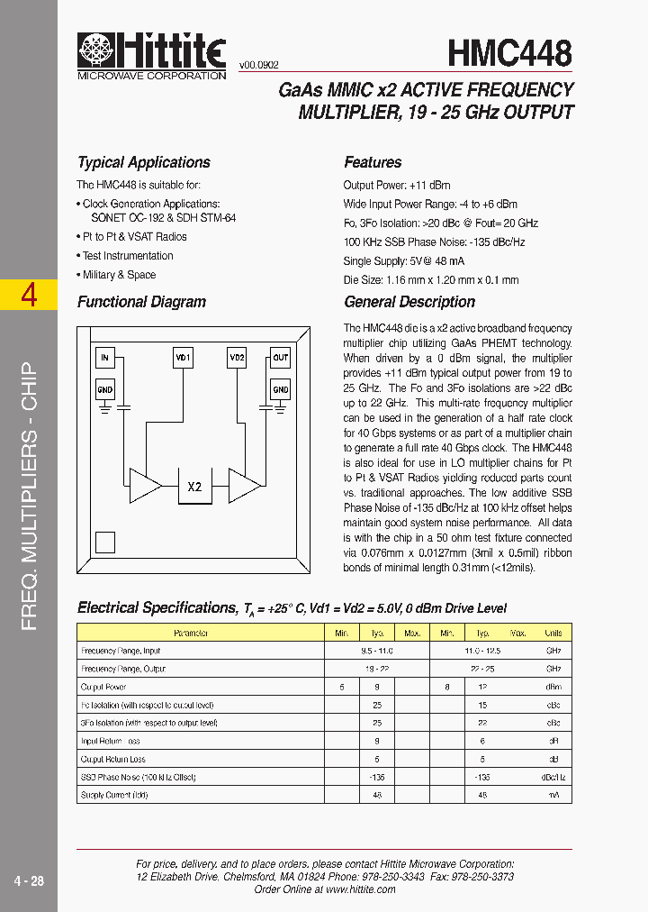 HMC448_1250654.PDF Datasheet