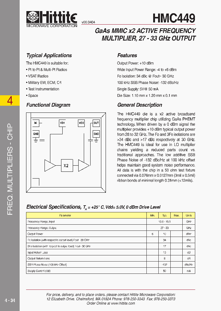 HMC449_1250655.PDF Datasheet