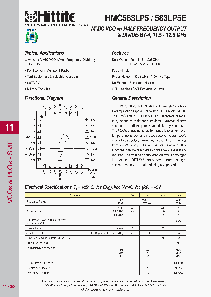 HMC583LP5E_1250705.PDF Datasheet