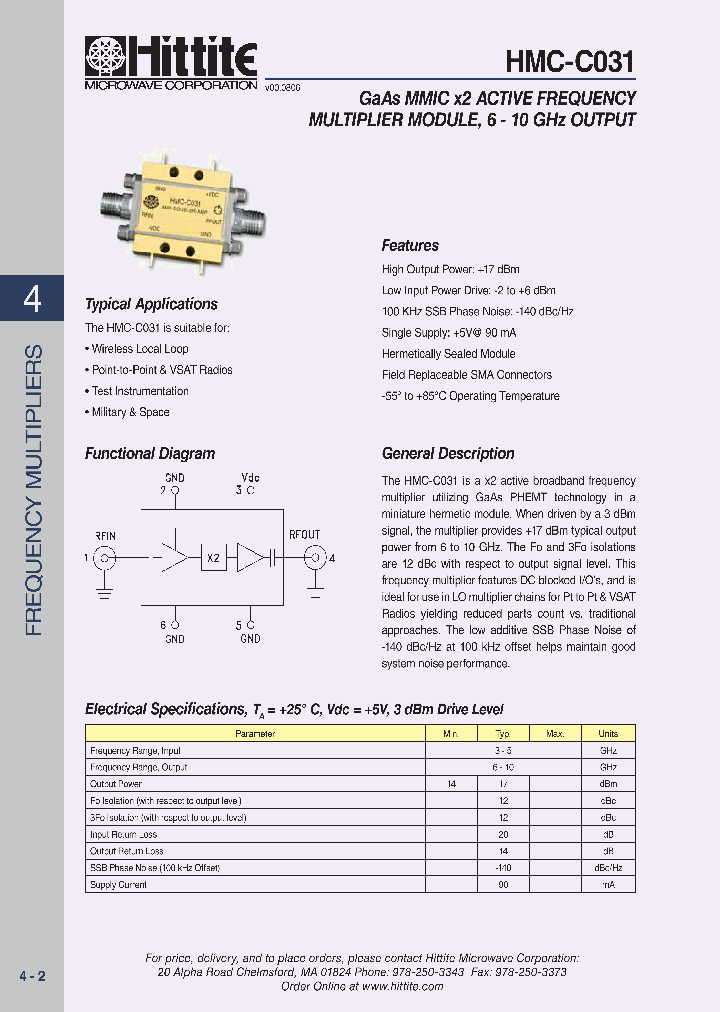 HMC-C031_1031470.PDF Datasheet