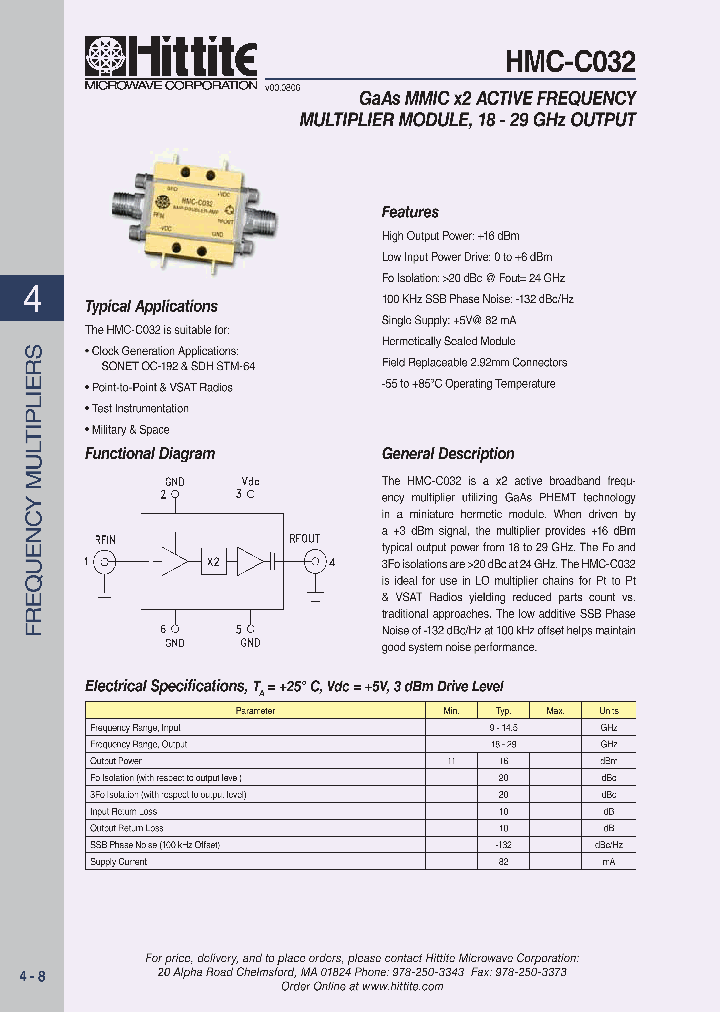 HMC-C032_1031471.PDF Datasheet