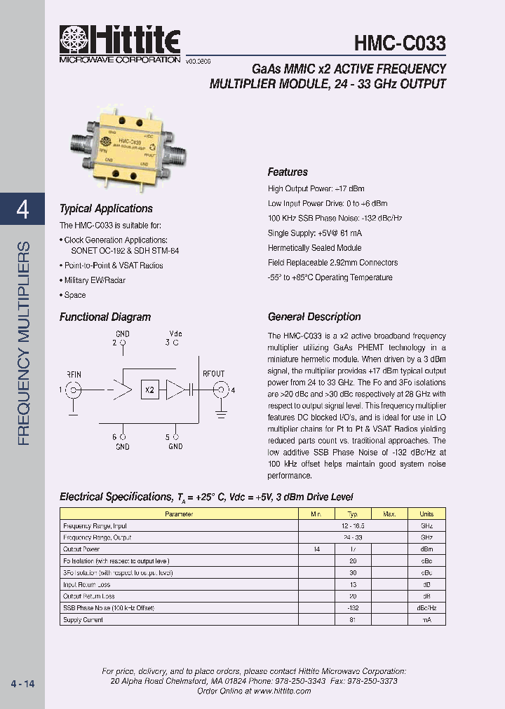 HMC-C033_1250716.PDF Datasheet
